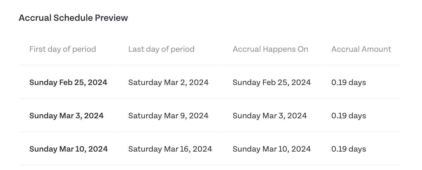 Screenshot 2024-02-28 at 5.33.10 PM.png