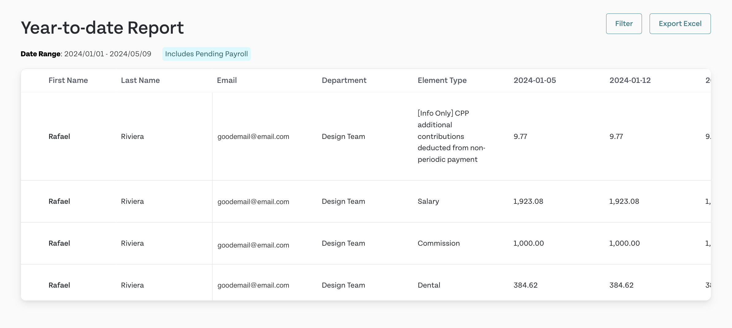 Payroll Reports Guide – Humi Help Centre